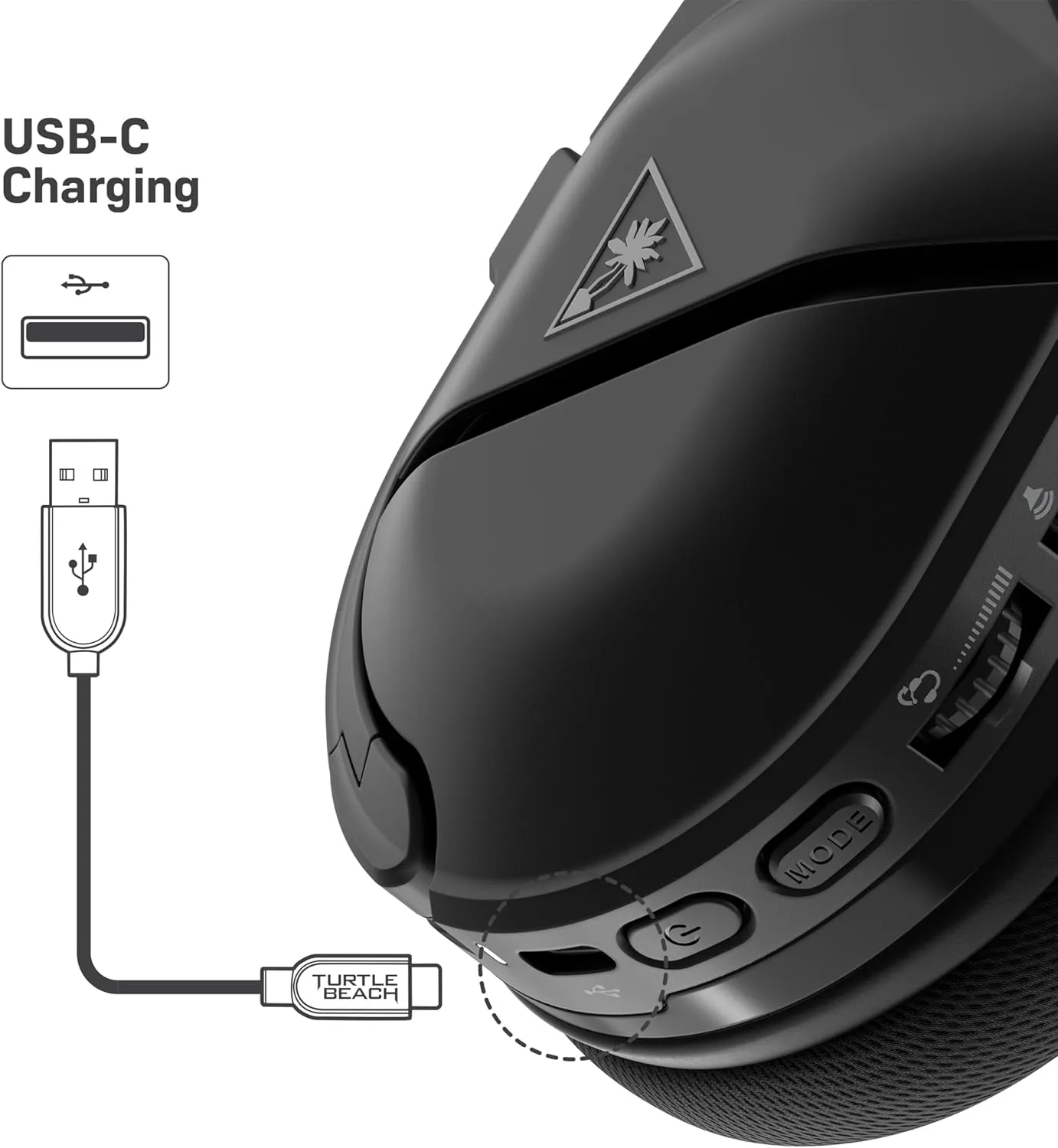 Turtle Beach Stealth 600 Gen 2 MAX Wireless Amplified Multiplatform Gaming Headset for PS5, PS4, PC & Mac with 48  Hour Battery, Lag-Free Wireless, & 50mm Speakers - Black (Renewed)